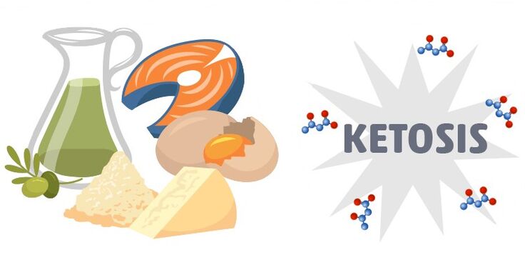 Comment Keto Light Plus peut vous aider à perdre du poids en cas de cétose